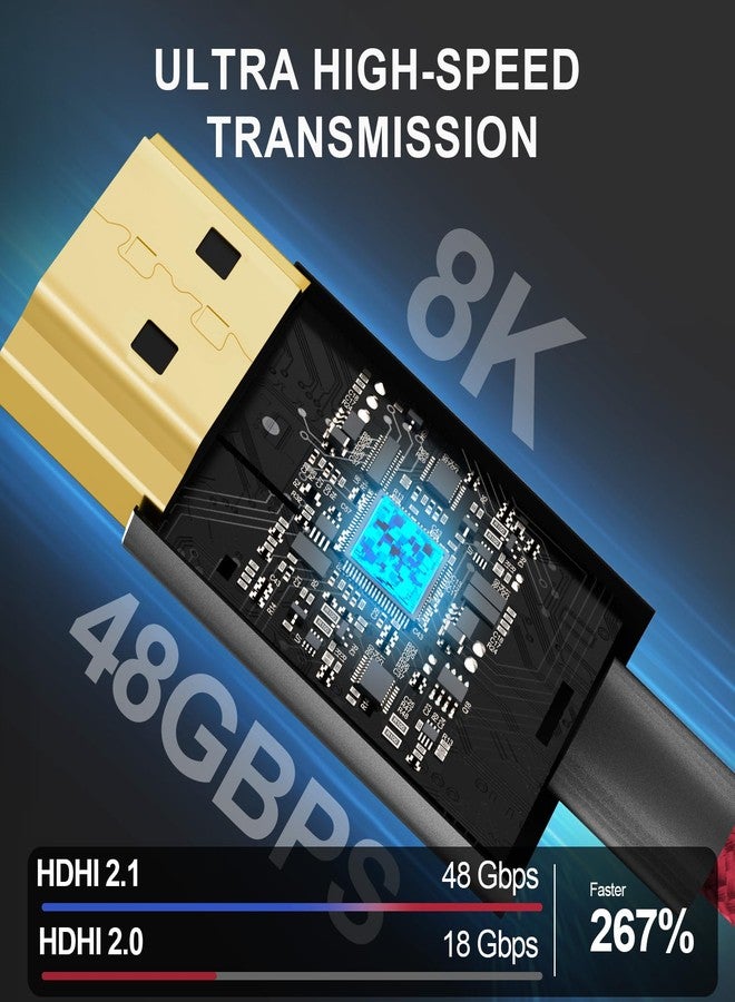 ألفينز كابلز كابلات ألفين 8K 2.1 Micro-HDMI إلى Full HDMI مضفر حلزوني 48 جيجابت في الثانية 8K@60Hz 4K@120Hz 240Hz لـ Atomos-Ninja-V لكاميرات Canon-R5C وR5 وR6 (من 18 إلى 28 بوصة) - Image 3